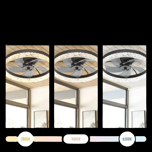 Ventilador de techo de 20 pulgadas con control remoto